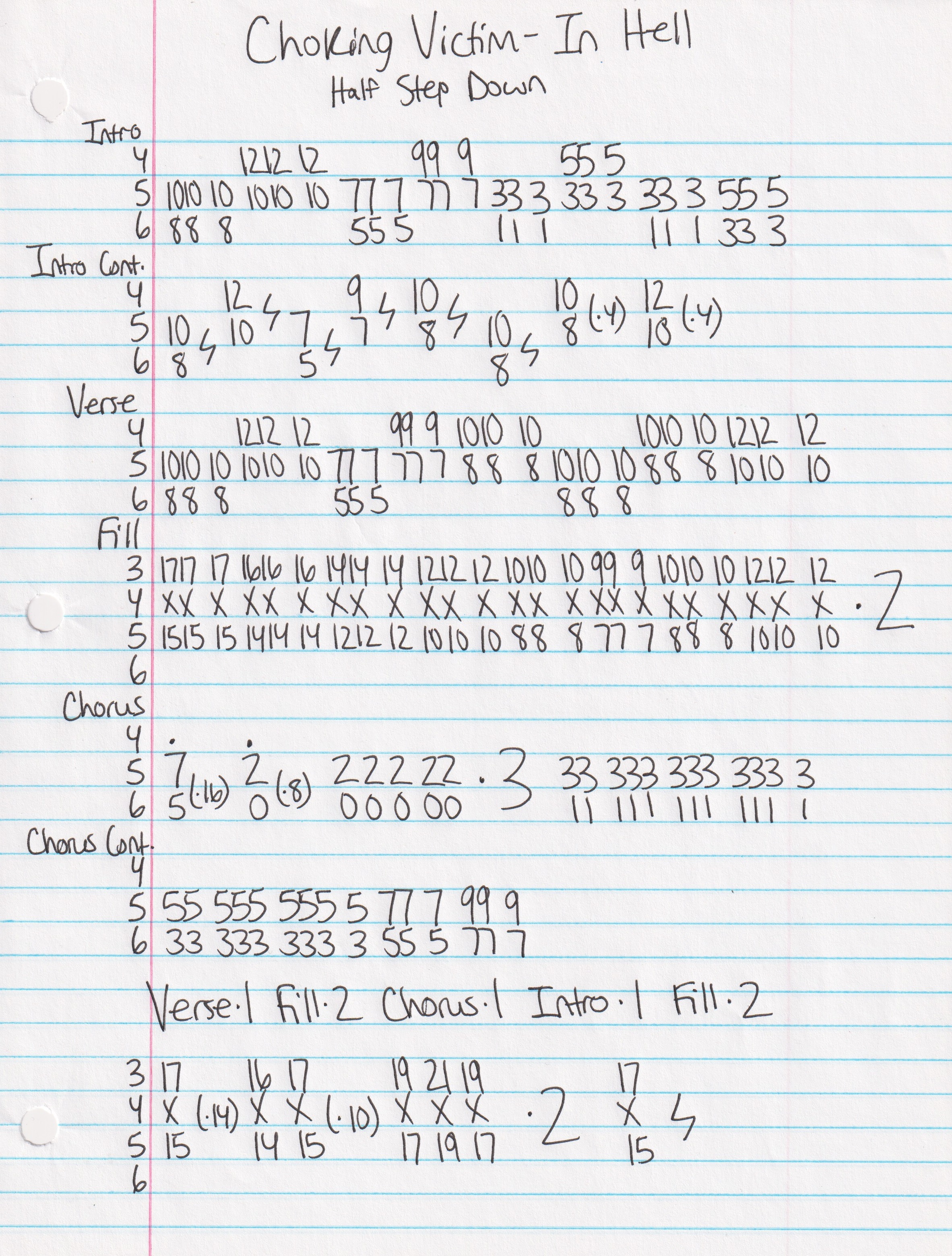 High quality guitar tab for In Hell by Choking Victim off of the album No Gods, No Managers. ***Complete and accurate guitar tab!***